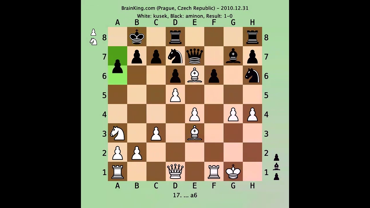 McDonnell Gambit Declined - Kings Gambit Variation 