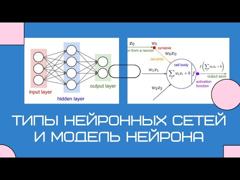 Типы нейронных сетей