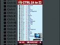 Every Student Should Know #shortcutkeys #computerknowledge #viral #trending #computertricks
