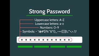 Managing Password Complexity in Ubuntu 22.04 | Password Age | Password Length | Strong Password