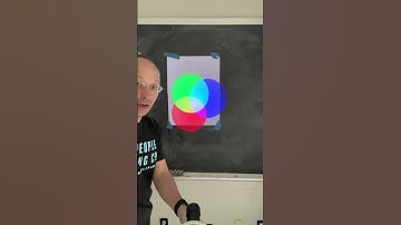 Primary #colors of #light   #science #physics #sciencedemo #physicsdemo