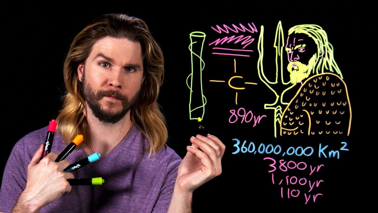 sea of thieves Aquaman Will Never See All of the Sea | Because Science Live