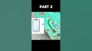 Old mobile charger to variable power supply #diy #shorts