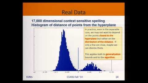 Lecture 14 - Support Vector Machines