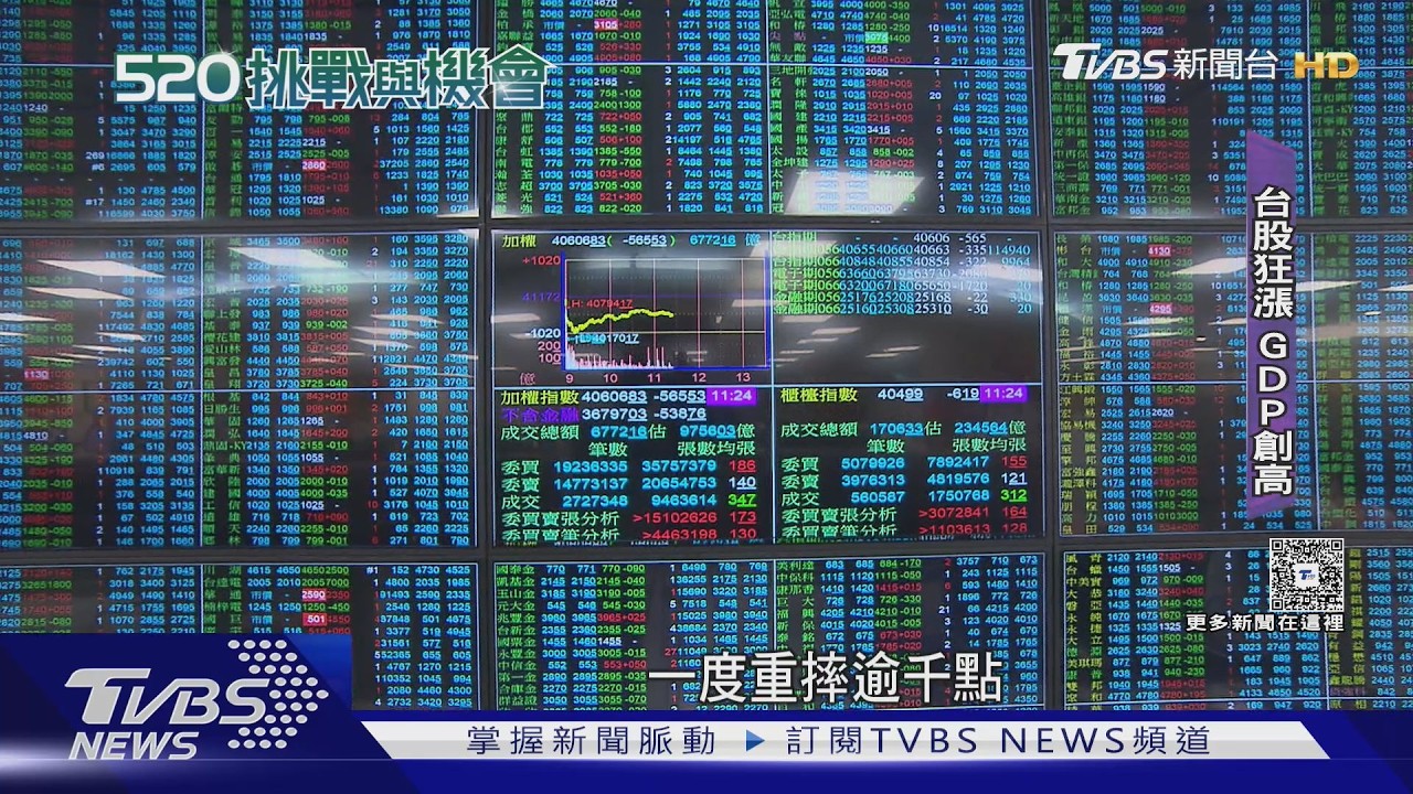 台灣首季GDP創39年新高 下半年有望繼續飆｜十點不一樣20260520 @TVBSNEWS01