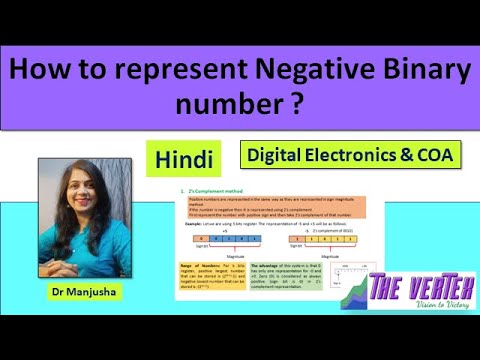 How to represent negative binary number ? - YouTube