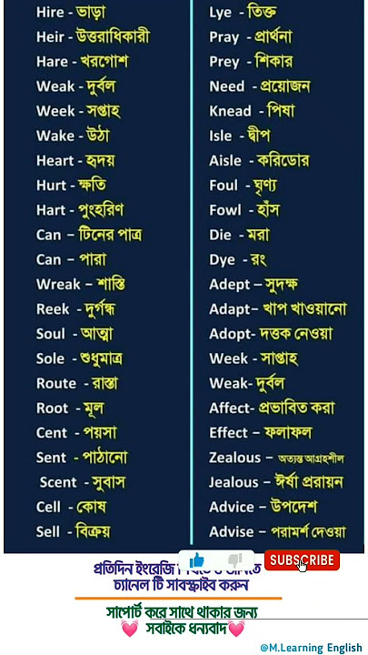Daily Use English words with Bengali Meaning|English Speaking Practice#english7days