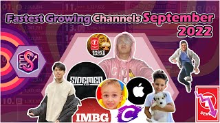 T-Series, Coco, SET India, no more? | The Fastest Growing Channels of September, 2022 (Subscribers)