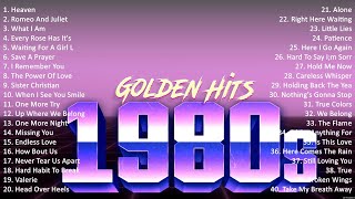 Back To The 80s ~ Greatest Hits 80s ~ Best Oldies Songs Of 1980s ~ 80s Hits #9264 by 80s Soul Music 785 views 9 months ago 25 minutes