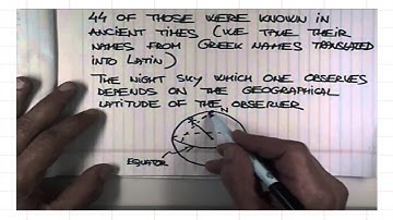 ASTR 1P01, CLIP 16: Geographical Latitude