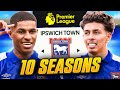 I takeover ipswich town for 10 seasons