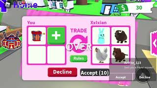 What a MONKEY BOX is worth in adopt me