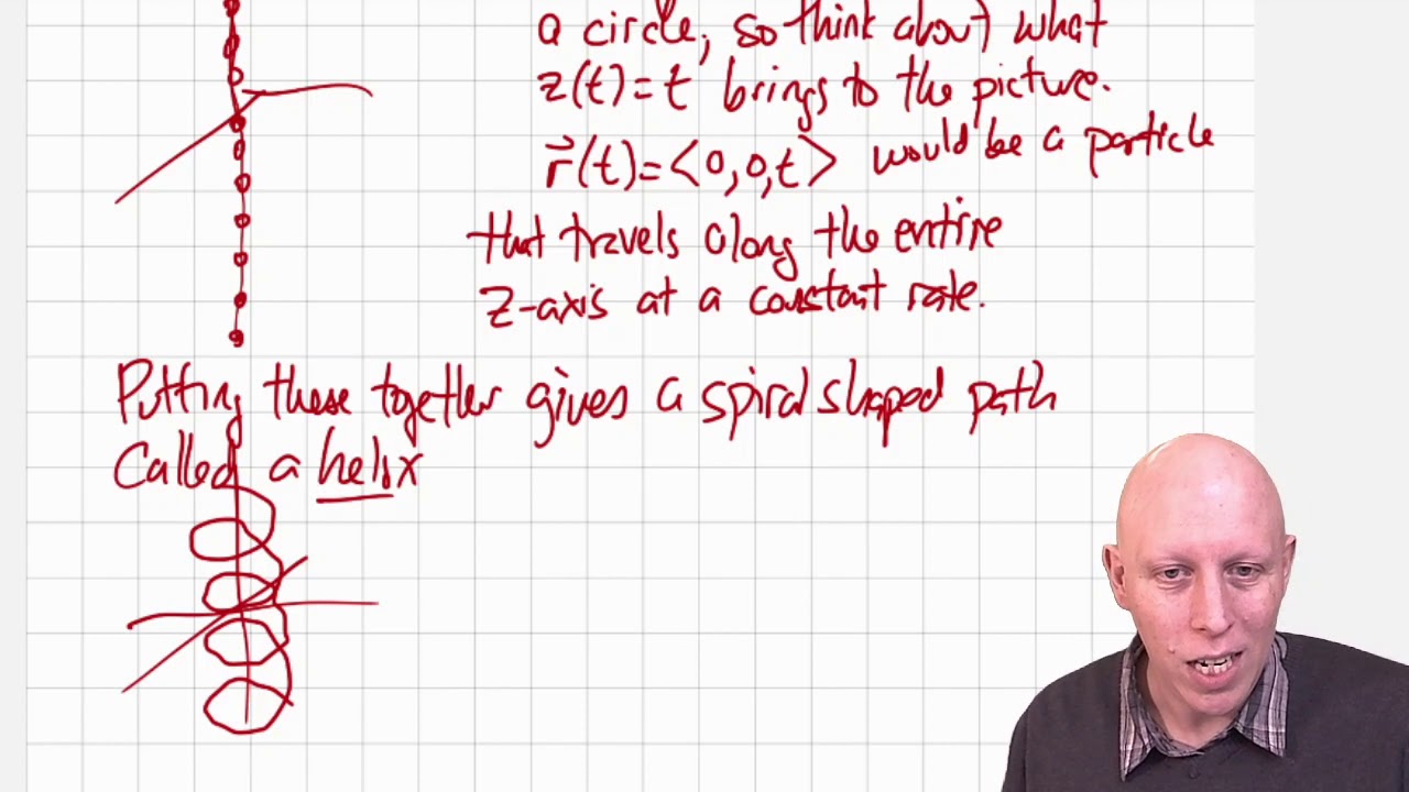 Multivariable Calculus - Ch. 9.1 & 10.7 - Examples of 3D Parametric Curves, Parametrization
