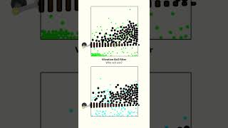 Vibration Ball Filter #satisfying #bouncingball #simulation #creativecoding