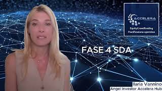 Crowdfunding Presentazione Fase 4 Accelera Hub Ilaria Vannino Angel Investor Accelera Hub
