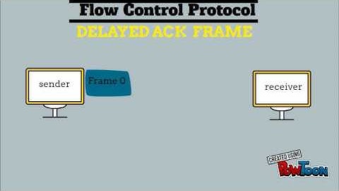 STOP AND WAIT PROTOCOL
