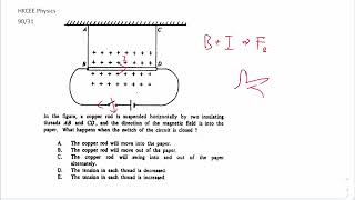 HKCEE Physics 90 31