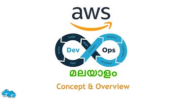 1. AWS DevOps Concept & Overview | AWS DevOps Malayalam