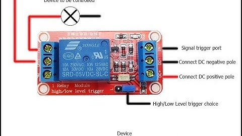 5V 1 Channel Level Trigger Optocoupler Relay Module For Arduino