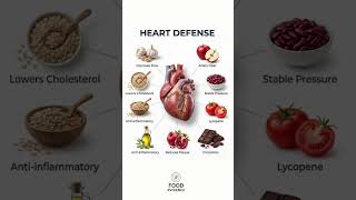 Cardiologists Eat These 8 Foods Daily — And Now You'll Know Why 🚨 #healthyeating