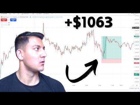 Gold Trading Strategy