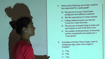 UNM HEP - Math Practice Problem 3 FPT2 2015
