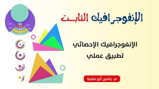 المحاضرة 3 || الانفوجرافيك الاحصائي تطبيق عملي