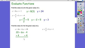 Evaluate Linear Functions