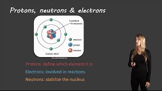 Atomic structure @swansondoesscience
