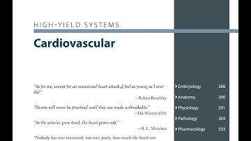 USMLE || Read With Me || First Aid - Cardiovascular