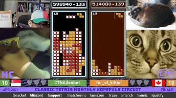 Allenbot Kitten | Finals | CTM Hopefuls Circuit