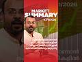 Market Summary By Manjesh