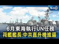 美中台軍事動態