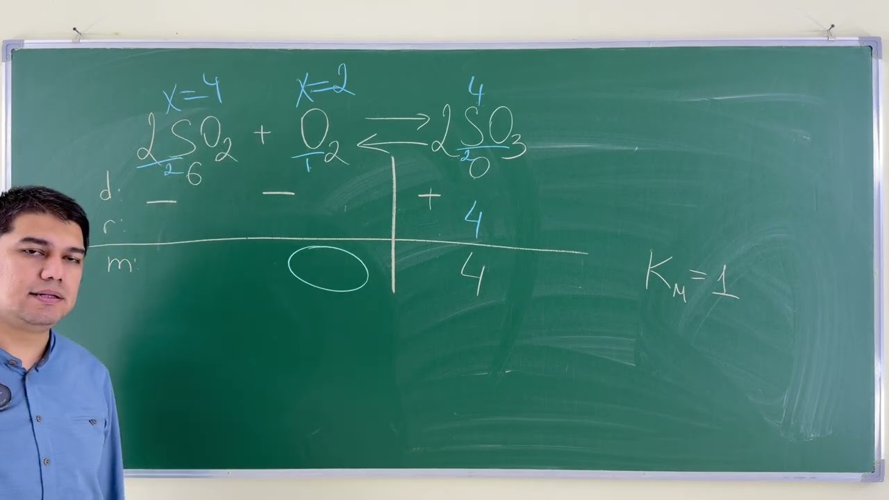 SO₂+O₂↔SO₃ reaksiyada SO₃ ning konsentratsiyasi 4 mol/1 bo’lganda kimyoviy muvozanat qaror topdi. SO
