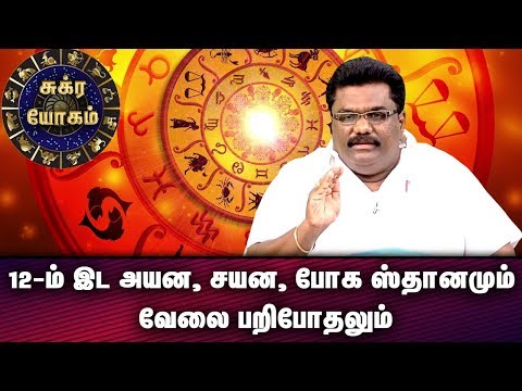 Video 12-ம் இட அயன, சயன, போக ஸ்தானமும் | வேலை பறிபோதலும் - youtube