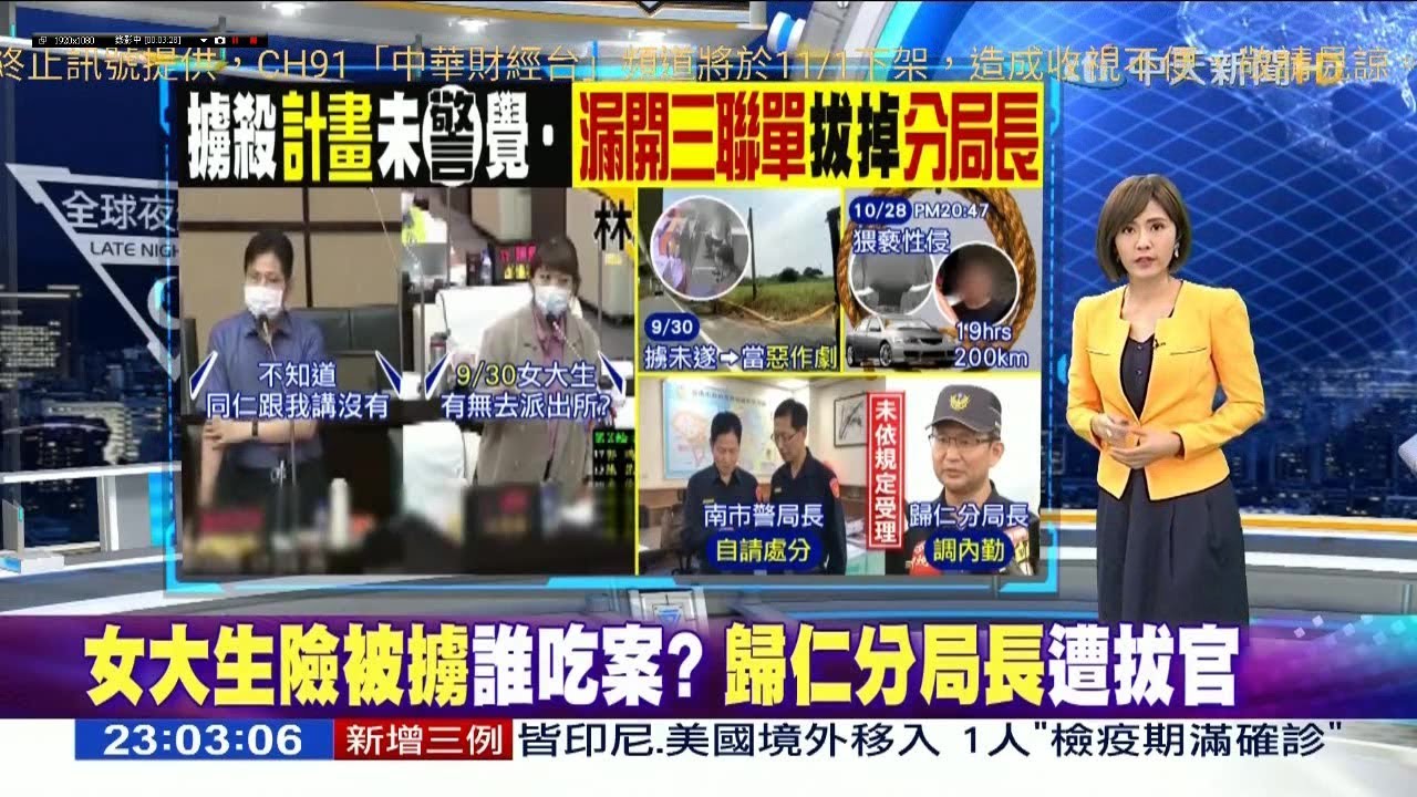 20201101 中天新聞台 2300夜間新聞 主播何橞瑢與記者凌毓鈞播報片段 - YouTube