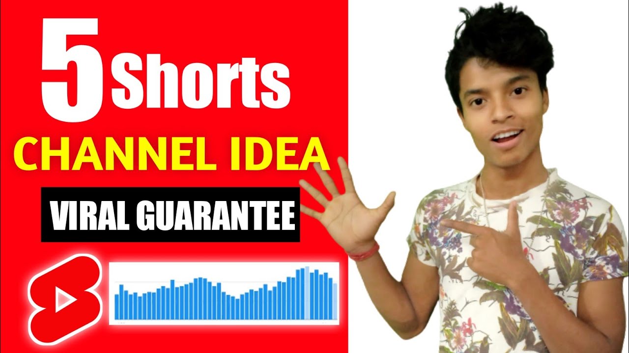 Top 5 YouTube Shorts Channel Niches Viral Gurantee🔥 || YouTube shorts