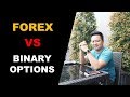 Trading Options Vs Forex