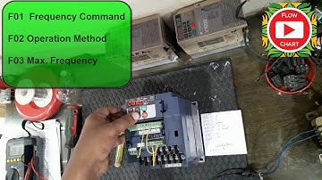 Frenic Multi Fuji Inverter Initializing and Programming @FlowChart