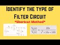 Identify the type of Filter Circuit | GATE Question | Electrical Engineering | Notes4EE