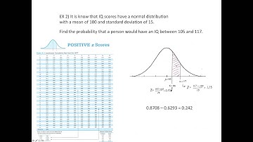 Math13 Notes Section 6.3