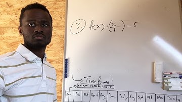 Day 4 - Functions, Hash Functions, Public and Private Keys Explained