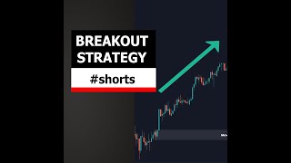 Breakout Forex Strategy Multiple Timeframes