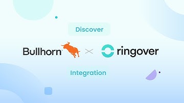 Discover Bullhorn Phone Integration - VoIP/Dialer