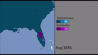 The Seminole Wars : Every month