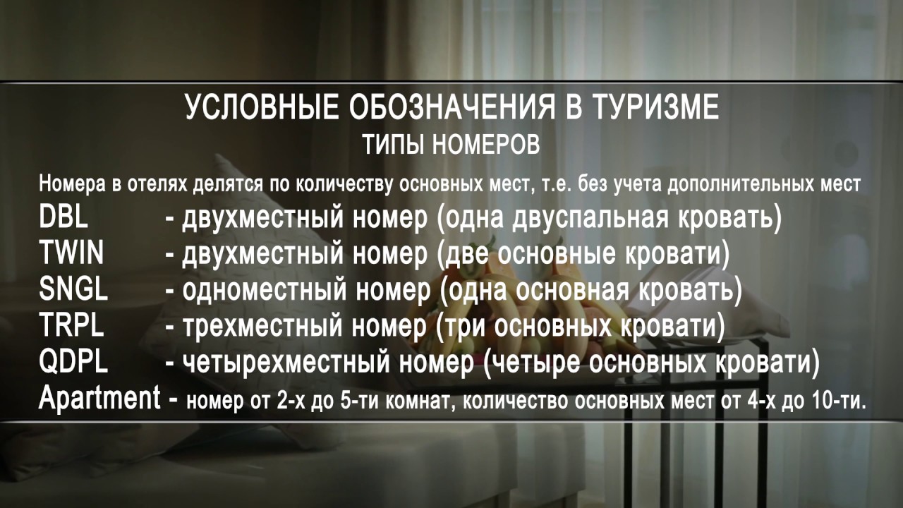 Категории номеров в россии. Типы номеров в отелях. Обозначение номеров в отеле. Аббревиатура номеров в отелях. Обозначение номеров в гостинице.