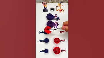 Zootopia 2 | Guess The Mixed Color🎨 #shorts #colors #satisfying #colormixing #zootopia2 #fyp