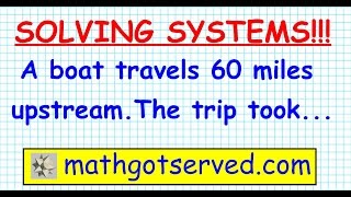 Famous solving systems current problems upstream downstream algebra 2 Net Worth