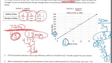 6th grade Module 1 Lesson 19 PS