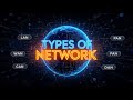 Types of Network Explained in 5 Minutes 🔥 | LAN, MAN, WAN, PAN, CAN, SAN | Networking Basics 2025